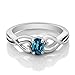 Gem Stone King 925 Sterling Silver 6X4MM Oval Gemstone Birthstone Heart infinity Ring | Wedding Anniversary Promise Ring For Women | Available In Size 5, 6, 7, 8, 9