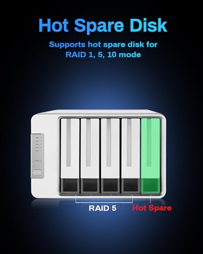 TERRAMASTER D5-310 HDD Enclosure 5Bay Hardware Raid Supports RAID 5, 0, 1, 10, Single, USB 3.1 Type C Direct Attached Storage Backup Software Included (Diskless)