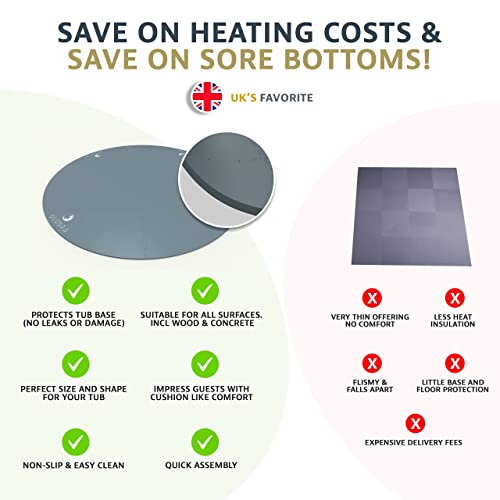 GloSpa Hot Tub Mat for Inflatable Tub, 77'' Hot Tub Pad Foundation