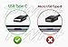 PWR+ Replacement Fast Charger Adapter Compatible with Tab DC Quick Charge 3.0 Power Cord UL Listed
