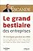 Le grand bestiaire des entreprises: 70 stratégies d'entreprise passées au crible : Coca-Cola, IBM, Hermès, SNCF, Lego, L'Oréal, Heineken, BMW, Apple, ... Pixar... (ED ORGANISATION) (French Edition) by 