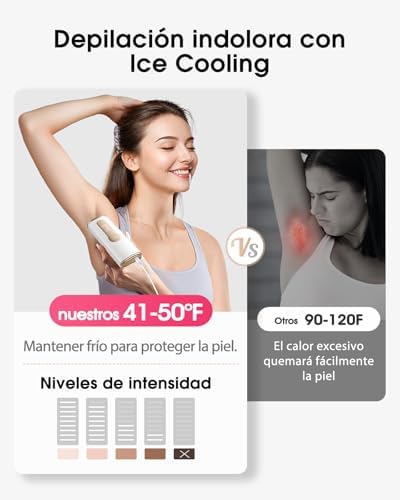 Depiladora Laser IPL con Refrigeración para Todo el Cuerpo, GLY06