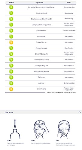 [ Pyunkang Yul ] Moisture Serum 100ml / 3.3 Fl. oz.