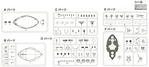 Fujimi Models Q-Style Ship, Kongo