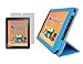 iShoppingdeals - Deep Sky Blue Folding Folio Cover Skin Case and Matte Screen Protector for Insignia Flex 8" Tablet (Model NS-15AT08 Only)