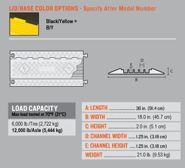 Bumble Bee Cable Protector - 5 Channel