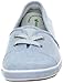 Grasshoppers Women's Bridgette Slip-On Loafer