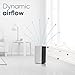 Blueair Classic 203 Slim HEPASilent Air Purification System, Allergy, Hay Fever and Dust Reducer, Small Rooms 237 sq. ft., White