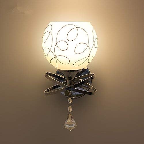 moderna retras creativas