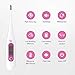 Femometer basal Thermometer for Ovulation, Temperature Tracking for TTC, Accurate and Fast Readings Fertility Monitor