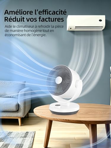 Silent Bedroom Fan, 40 W Ultra-Powerful 3D Turbo Air Circulation Fan for Living Room with 3 Speeds and 90° Adjustable Tilt, Desk Fan for Rooms of 20 m² (Rotary)