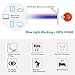 livho Blue Light Blocking Glasses,Cut UV/Ray Transparent Lens,Computer Reading/Gaming Glasses,Anti Eyestrain/Anti Scratch,Sleep Better for Women/Men (Leopard)