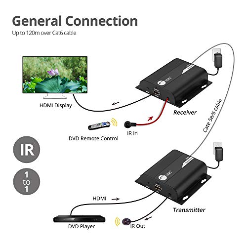 image for SIIG HDMI Extender Over IP Using Single Cat5e/Cat6 Cable with IR Exten