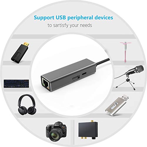 Ethernet Adapter Power Charging PD for iPad,iPhone 11,X,XS,XR,8,7,6. Ethernet,USB Camera,Power Converter. RJ45 Ethernet LAN Wired Network,OTG(Data Sync) Hub with Female Charge Port,USB Interface