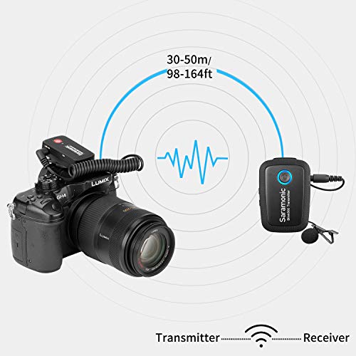 New 2.4GHz Wireless Microphone System for Camera Smartphones, Saramonic Blink500 Ultracompact Dual-channel Mic for DSLR, Mirrorless and Video Cameras, Mobile Devices Youtube Facebook Live (TRS & TRRS)