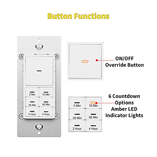 Countdown Timer Switch with Manual Override, Push Button 5103060 Min