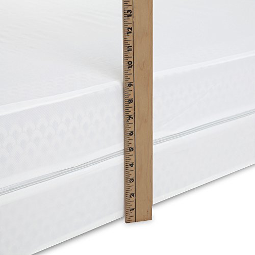 Leggett & Platt Sleep Calm 5-Piece Bed Bug Prevention Pack Plus with Pillow Protectors, Mattress and Zippered Box Spring Encasement, California King - Thumbnail 4