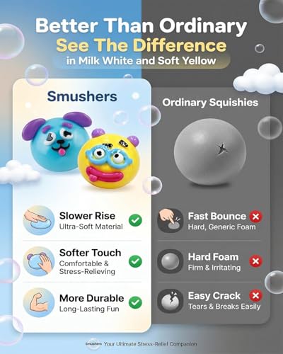 Last Page®Smushers Squishy - Curiosities Smushers Dog Face Swap Squishy Soft Moldable Cute Slow Rise Relaxing Sensory Fidget Relief Anxiety Stress Fun with Interchangeable Faces