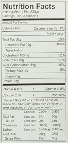 4 Savory+Pie+Guy+Steak+Cheese