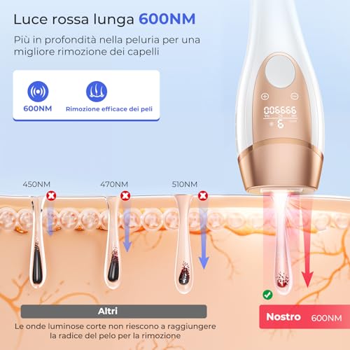 Deplite 21J Pulsed Light Epilator with Cooling Function, Painless Laser Epilator for Women and Men, 9 Energy Levels, 999,900 Flashes IPL Pulsed Light for Body, Armpits, Bikini
