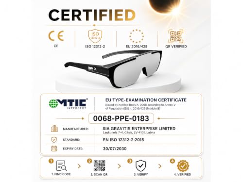 Approved Solar Eclipse Glasses, Fit-Over Oversize Overlapping for Prescription Glasses, ISO 12312-2:2015 Certified, CE EPI Cat II