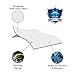 Home Fashion Designs 8 Pack 100% Cotton Allergy Control Pillow Protectors. Hypoallergenic Dust Mite Proof Zippered Pillow Covers- Standard