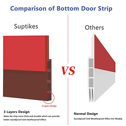 2 Blocker+Adhesive+Weather+Stripping+Soundproof