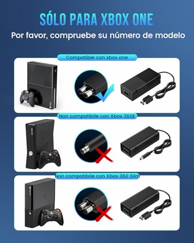 DINTYOU Xbox One Power Supply, Xbox Controller Charger Power Supply 200-240V for Xbox One 100-240V, 220W (Silent Version)