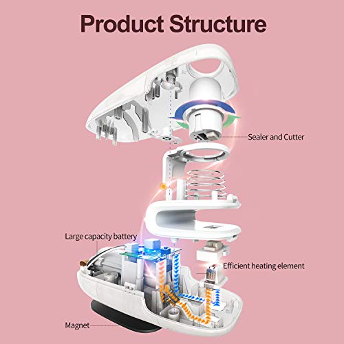Mini Bag Sealer USB Rechargeable Heat Sealer, 2 in 1 Portable Handheld Bag Sealer and Cutter, Powerful Package Resealer Quick Seal for Vacuum Sealer Bags, Plastic Chip Bags, Cereal Bags