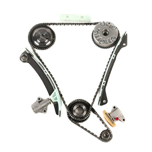 Image Result For Car Rim Buying Guide