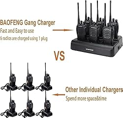 2 Way Radio, BAOFENG BF-888S Rechargeable Walkie