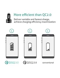 Ailun Cargador de coche rápido, Qualcomm Quick Change 3.0 adaptador, [2 unidades] Dual USB puerto 35W, para dispositivos móviles, compatible con iPhoneX Xs XR Xs Max 8 7,8 7Plus, 6 6s 6s Plus, Galaxy S9 S9+ S8 S7, Motorola[negro]