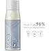Moisturizing Shampoo for Dry Damaged Hair - Silk18 Anti Frizz Ultra Hydrating Shampoo for Men and Women with Silk Amino Acids Jojoba and Keratin Complex - Sulfate Free Shampoo for Color Treated Hair