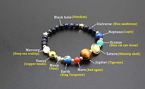 Solar System Bracelet Buy Online At Best Price In Uae