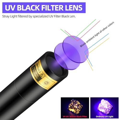 TERRIFI UV Flashlight 365nm - Portable Rechargeable Mini Blacklight LED Ultraviolet Light for Detecting Pet Urine Stains, Fluorescent Material, Money and Amber