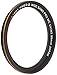 Fotasy 39mm Ultra Slim UV Protection Lens Filter, Nano Coatings MRC Multi Resistant Coating Oil Water Scratch, 18 Layers Multi-coated 39 mm MCUV Filter, Transmission Rate ≥ 99.7%, Schott B270 Glass