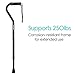 Vive Walking Cane for Women, Men, Elderly - Patented Offset Grip - Lightweight Adjustable Walking Aid with a Non-Slip Tip - Sturdy Balancing Mobility Aid for Seniors, Supports Up to 250lbs