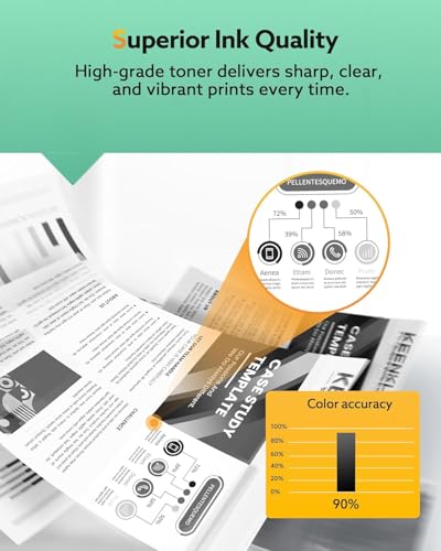 KEENKLE 142A Toner with Chip Compatible for HP 142A 142X W1420A W1420X for HP Laserjet M140w Toner for HP Laserjet Pro M110 M110w Laserjet Pro MFP M140w M140 M139 M139w (Black, 1-Pack)