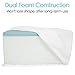 Xtra-Comfort Leg Elevation Pillow for Sleeping, Swelling, Post Surgery - Memory Foam Bed Wedge Pillow- Support Cushion for Pregnancy, Leg, Foot Rest