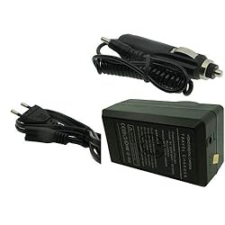 Otech Charger Compatible for Sony NEX-7