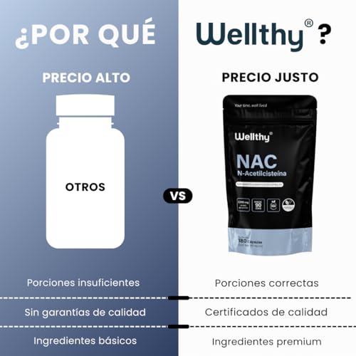 Wellthy NAC N-Acetilcisteína 180 Cápsulas. 1200mg por Porción, VCaps Cápsulas Veganas, Bottle Free.