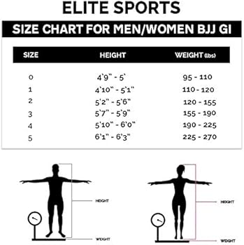 A1 Blue Elite Sports Essential Ibjjf Ultra Light Brazilian Jiu Jitsu Adult Bjj Gi W Preshrunk Fabric Free White Belt Amazon Ae Sporting Goods