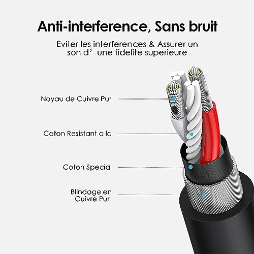 SHULIANCABLE XLR Male to Female Microphone Cable Compatible with Microphone, Mixer, Speaker, Amplifier, Studio Recorder (1M)