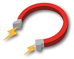 Performance Tool W36003 1/4-Inch Drive Magnetic