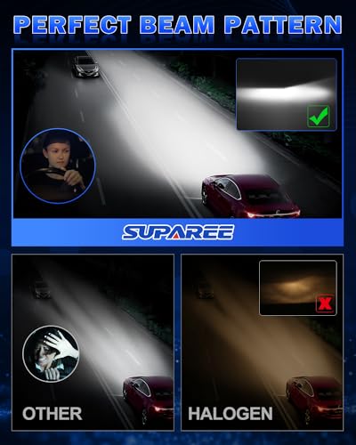 SUPAREE H7 LED Bulb H7 LED Car Canbus H7 LED 6500k White Hi/Lo Beam 12V 80W 24000LM 600% Bright 1:1 Mini Design Plug n Play 2pcs