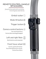 Tilta Advanced Ring Grip for RS 3 PRO/RS 2