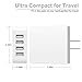 USB Wall Charger, 36 Watt (7.2 Amp) 4-Port Family-Sized USB Wall Charger. Smart USB Charger with Auto Detect Technology for iPhone 6 5s 5c 5, iPad Air mini, Galaxy S5 S4, (White)