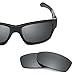 Revant Replacement Lenses for Oakley Jupiter Squared sunglasses, UV Protection, Anti-Scratch and Impact Resistant, Polarized Black Chrome Mirrored