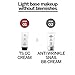 Reskin Cosmetics Trouble Solution CC Cream, 1.69 fl.oz. (#01 Natural Beige)