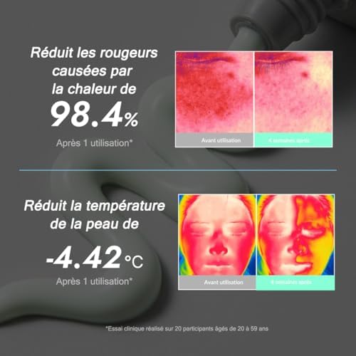 [MIZON] INOUT DAILY SOOTHING SUNSCREEN SPF50+ PA++++ (50 ml) Crème solaire - Soin coréen - Protection 50+ durée 24H - Acide Hyaluronique & Centella Asiatica - 100% Vegan - Rafraîchissant